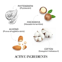 Keratin Miracle |  Mousse Antifrisottis 200ml