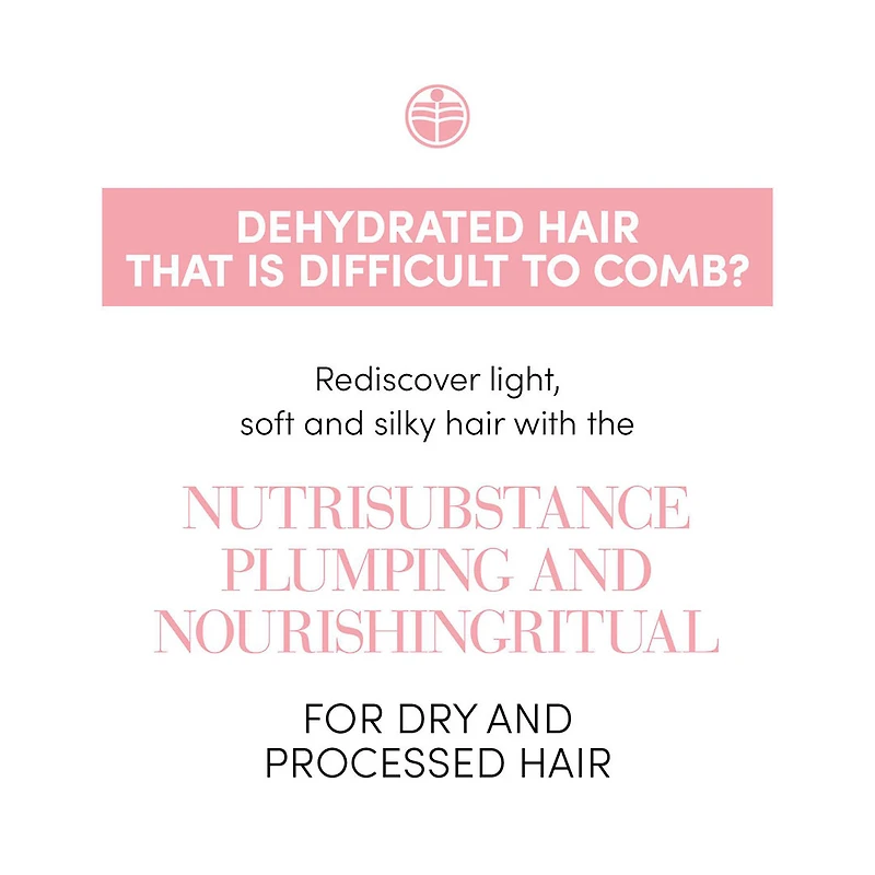 Nutrisubstance | Nutritive Repairing Hair Microemulsion