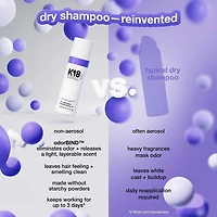 AirWash | Shampooing Sec 118ml (4 oz)