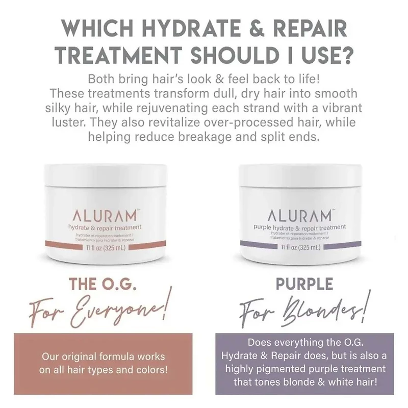 Clean Beauty Collection | Traitement Hydratant et Réparateur Violet