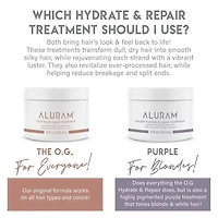 Clean Beauty Collection | Traitement Hydratant et Réparateur Violet