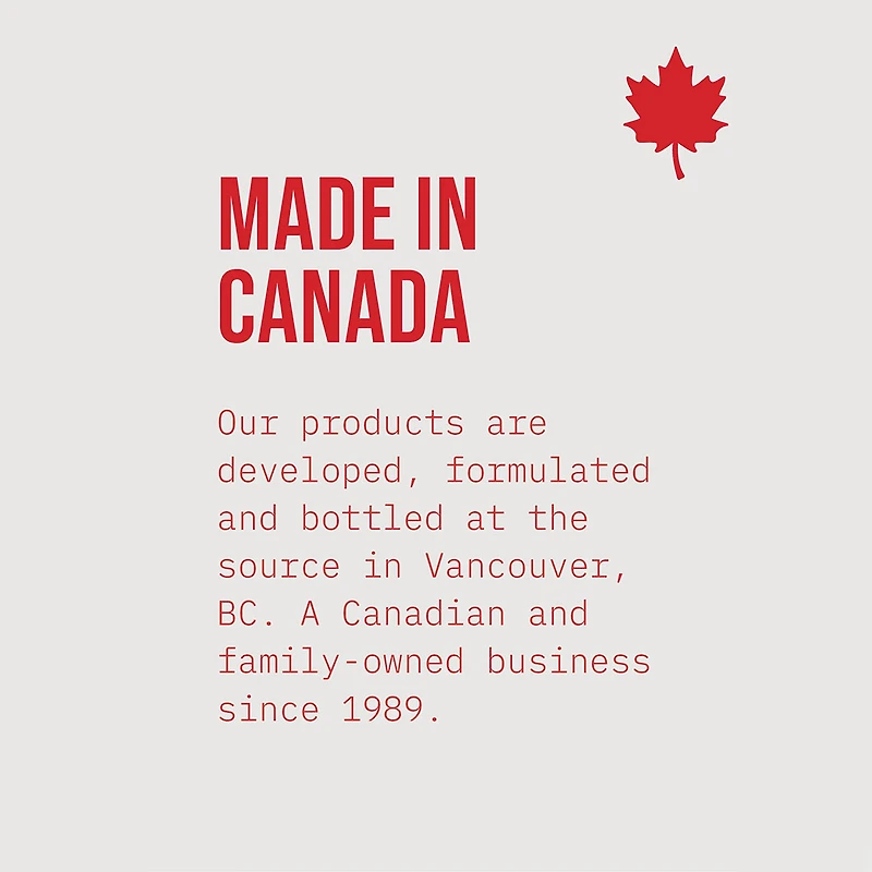 Thikk Wash | Volumizing Shampoo