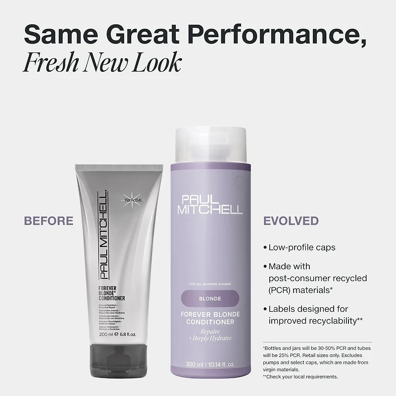PAUL MITCHELL - BLONDE | FOREVER . Après-Shampooing Hydratant et Réparateur / Repair & Hydrates Conditioner