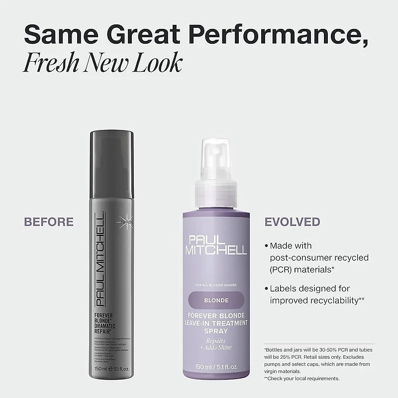 PAUL MITCHELL - BLONDE | FOREVER BLONDE . Spray de Soin Sans Rinçage / Leave-In Treatment Spray (150ml/5.1oz)