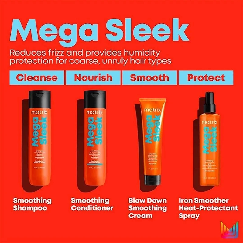 Total Results | Mega Sleek | Blow Down (150 ml / 5.1 oz) – Heat-Protective Blow-Dry Cream