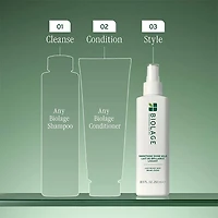 Biolage | Styling | Smooth Shine Milk (250 ml / 8.5 oz) – Lait Lissant Léger Anti-Frisottis