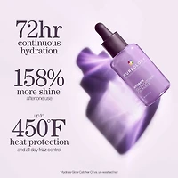 Hydrate | Glow Catcher | Huile (50 ml / 1.7 oz) – Nutrition éclat pour cheveux secs