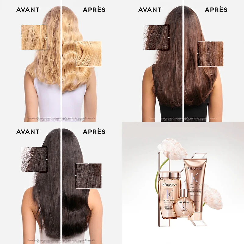 Gloss Absolu | Routine Complète Voyage de Brillance – Ensemble lumineux pour cheveux colorés
