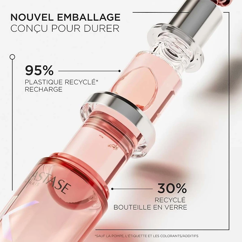 Chroma Absolu | Routine Rechargeable Éclat Radiance – Duo d’huiles capillaires pour brillance et protection