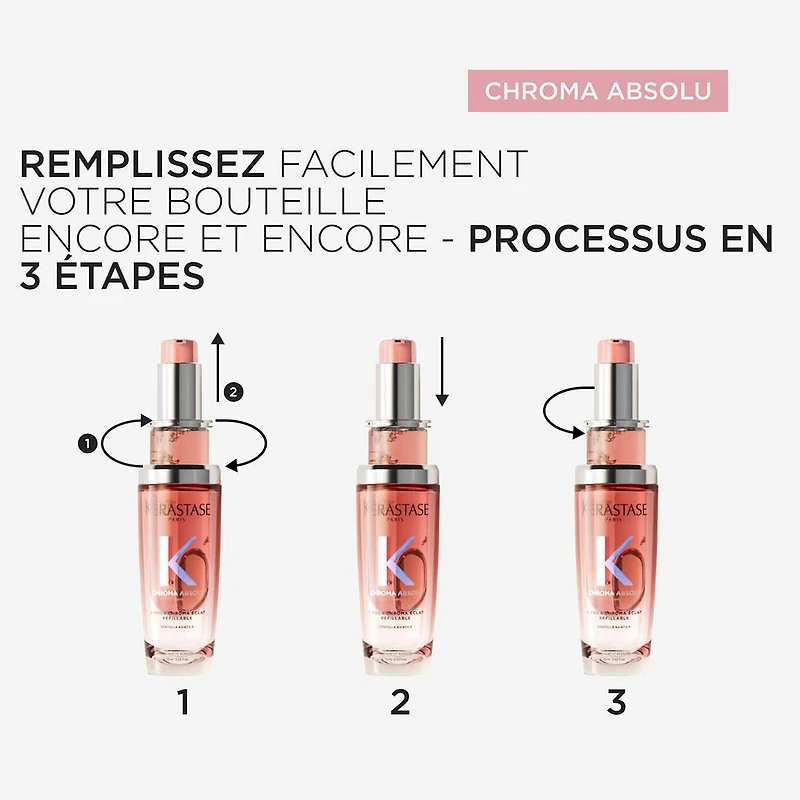 Chroma Absolu | Routine Rechargeable Éclat Radiance – Duo d’huiles capillaires pour brillance et protection