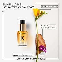 Haircare Routine | Iconic Travel Duo | Nourishing & Hydrating – Oil + night serum for smooth, glossy hair