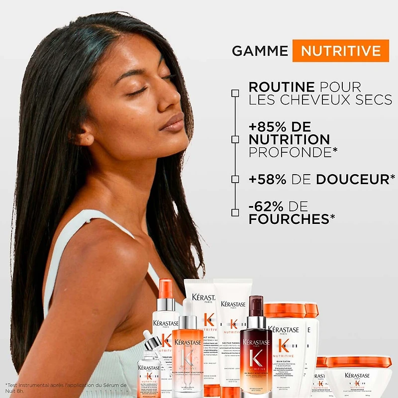 Haircare Routine | Iconic Travel Duo | Nourishing & Hydrating – Oil + night serum for smooth, glossy hair