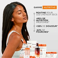 Haircare Routine | Iconic Travel Duo | Nourishing & Hydrating – Oil + night serum for smooth, glossy hair