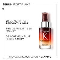 Haircare Routine | Iconic Travel Duo | Nourishing & Hydrating – Oil + night serum for smooth, glossy hair