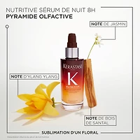 Haircare Routine | Iconic Travel Duo | Nourishing & Hydrating – Oil + night serum for smooth, glossy hair
