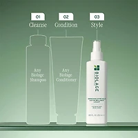 Biolage | Styling | Smoothing Shine Milk (250 ml / 8.5 oz) – Frizz control, lightweight smoothness and shine
