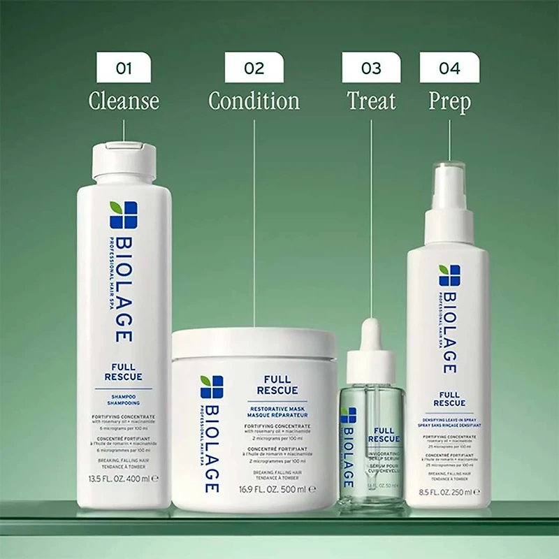 Biolage | Full Rescue | Masque Réparateur (500 ml / 16.9 oz) | Réparation Intense & Douceur