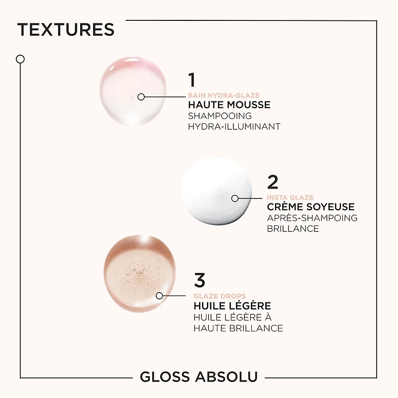 Gloss Absolu | Routine Capillaire | Ensemble Soins De Brillance – Hydratation, Éclat Et Protection Couleur