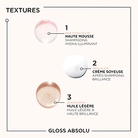Gloss Absolu | Routine Capillaire | Ensemble Soins De Brillance – Hydratation, Éclat Et Protection Couleur