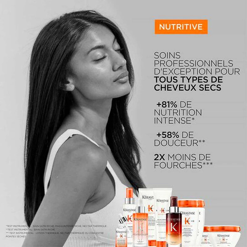 Haircare Routine | Wake-Up Glow Set | Intense Nutrition & Shine – Nourish, Smooth Frizz & Boost Gloss