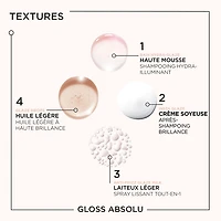 Haircare Routine | Gloss Absolu Set | Complete Shine Care