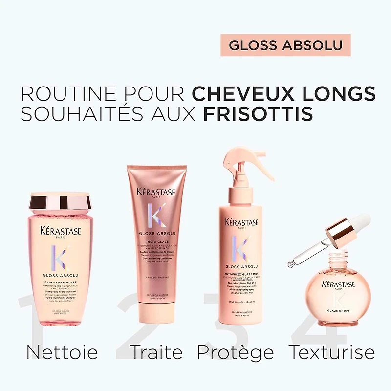 Haircare Routine | Gloss Absolu Set | Complete Shine Care