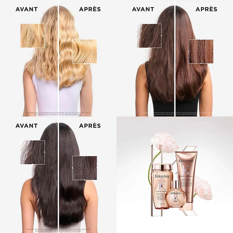 Haircare Routine | Gloss Absolu Set | Complete Shine Care