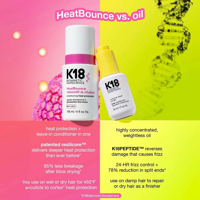 Heat Bounce | Leave-In Conditioning Spray | Heat Protection & Anti-Frizz