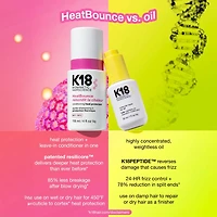 Heat Bounce | Leave-In Conditioning Spray | Heat Protection & Anti-Frizz