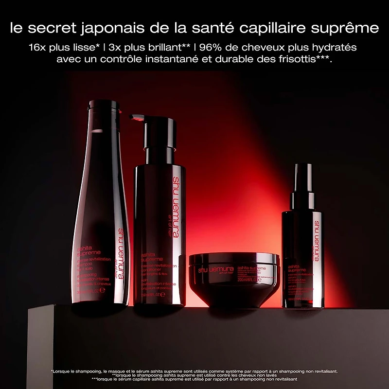 Ashita Supreme | Coffret des Fêtes 2025 | Revitalisation & Douceur