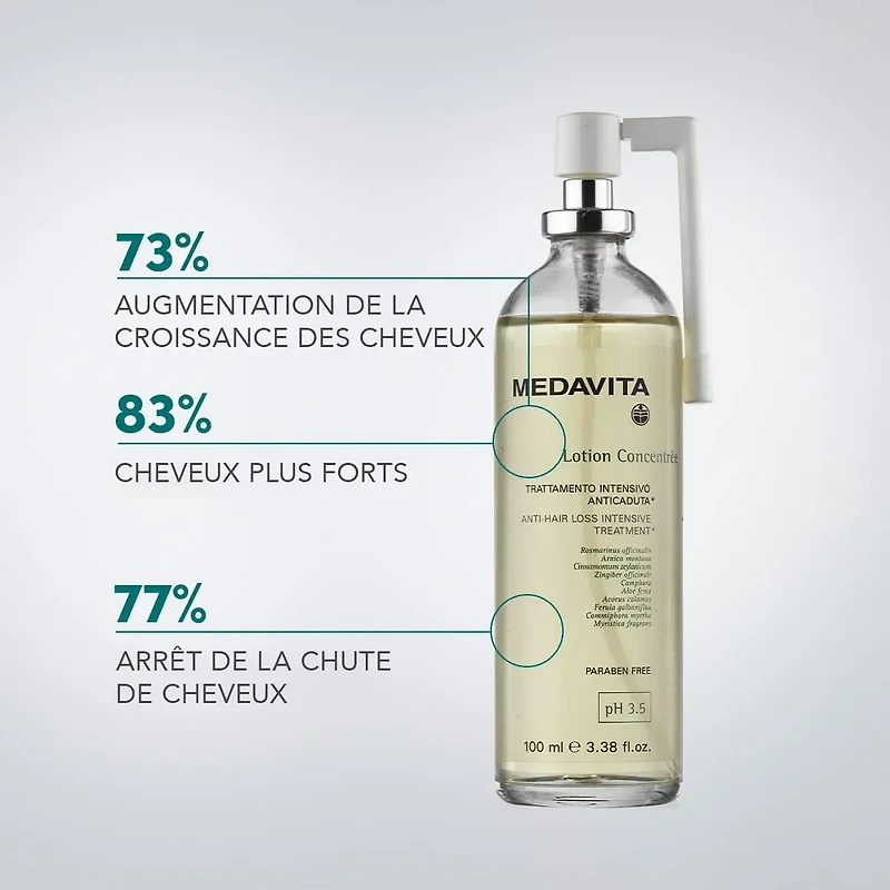 Lotion Concentrée | Traitement Intensif Anti-Chute 100 ml