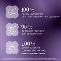 Hydrate | Coffret Fêtes 2025 | Découverte — Légèreté & Hydratation