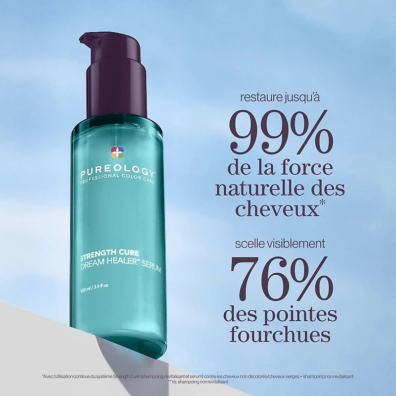 Strength Cure | Coffret Fêtes 2025 | Cheveux Endommagés — Force & Réparation