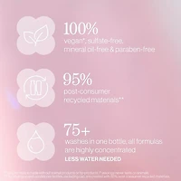 Pure Volume | Coffret Fêtes 2025 | Cheveux Plats & Fins — Volume & Légèreté