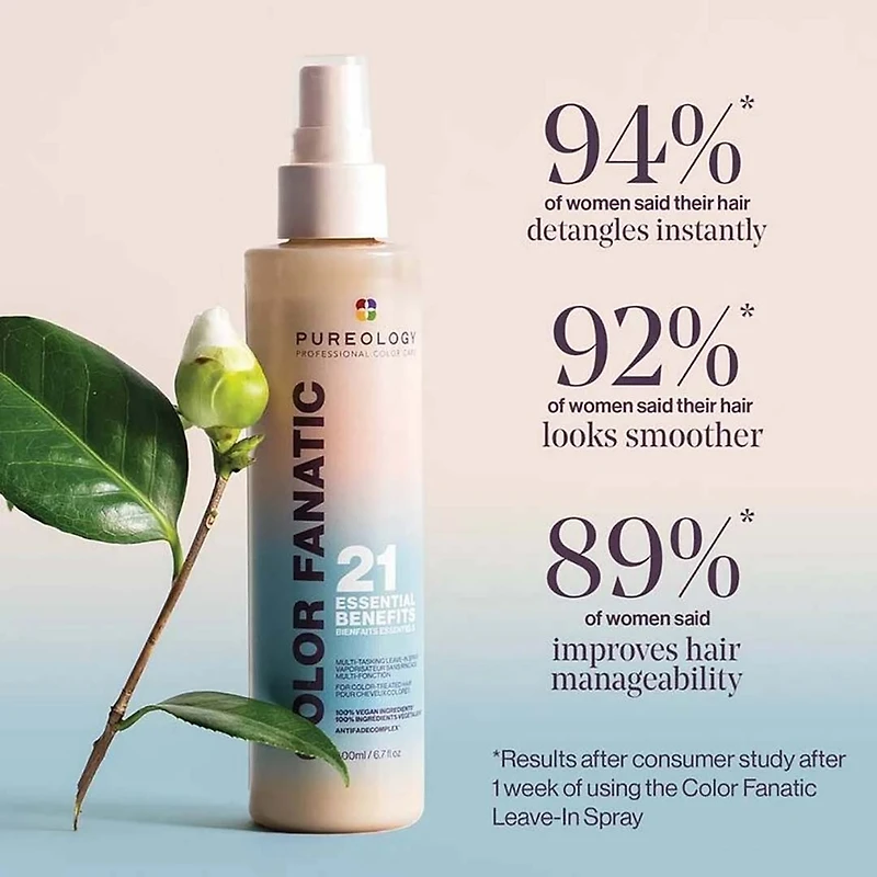 Nanoworks Gold | Coffret Fêtes 2025 | Cheveux Ternes & Très Secs — Nutrition & Éclat