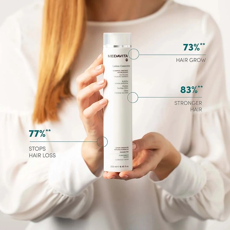 Lotion Concentrée | Coffret Fêtes 2025 | Anti-Chute — Force & Densité