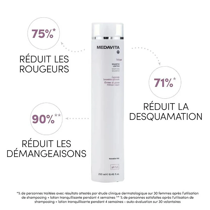 Velour | Coffret Fêtes 2025 | Calmant — Confort Cuir Chevelu Sensible