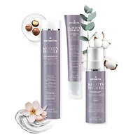 Keratin Miracle | Holiday Set 2025 | Smoothing — Silky Super-Straight Care