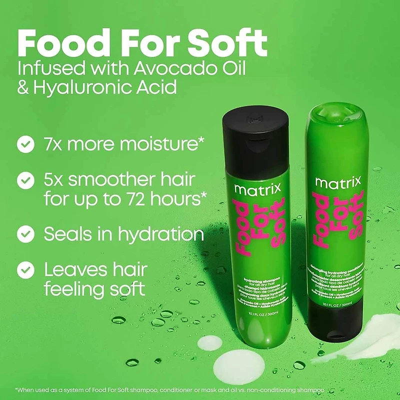 Food For Soft | Holiday Set 2025 — Intense Hydration & Softness