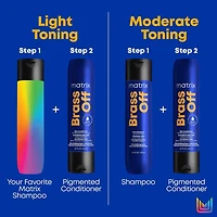 Brass Off | Holiday Set 2025 — Neutralizes Warm Tones & Boosts Cool Shine