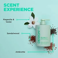 Gloss.Me | Cheveux dans les Nuages | Coffret Hydratation 2025 | Douceur & Éclat Légers