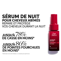 Wella | Ultimate Repair Coffret Fêtes 2025 — Réparation Pro & Brillance Instantanée