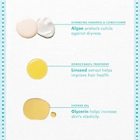 Moroccanoil | Hydration — Holiday Gift Set 2025 Intense Hydration & Argan Shine