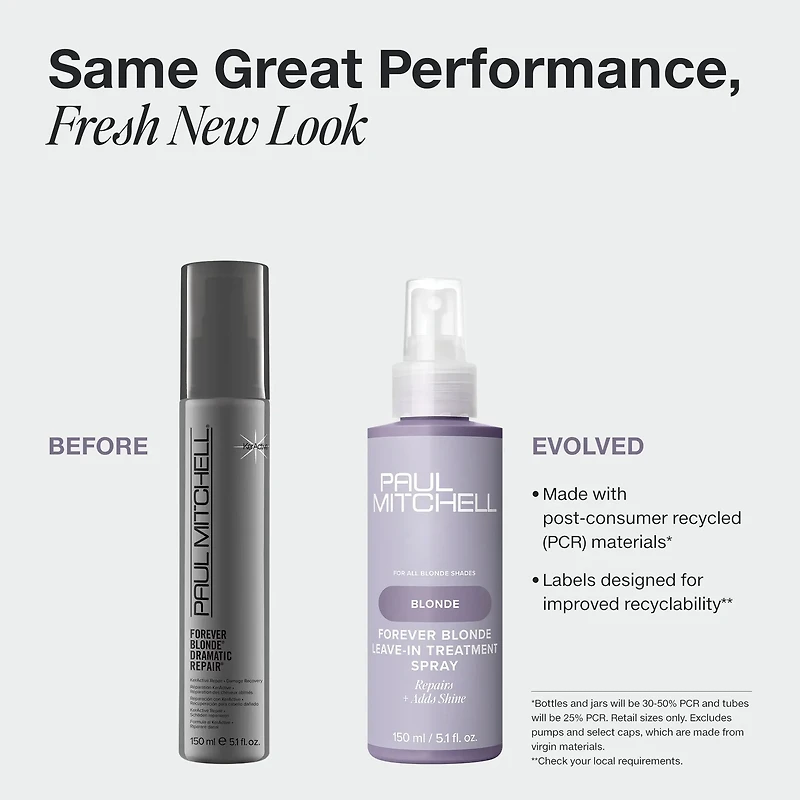 ***Forever Blonde | Dramatic Repair (150ml/5.1oz)