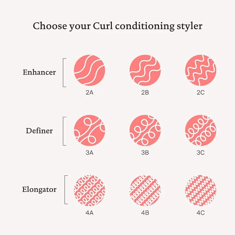LIVING PROOF - CURL | ***Enhancer . Soin Coiffant Revitalisant / Conditioning Styler