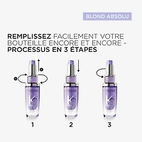 Blond Absolu | Duo Rechargeable | L'Huile Capillaire Cicagloss – Duo d’huiles réparatrices et protectrices pour cheveux blonds
