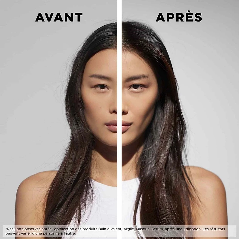 Routine Capillaire | Specifique | Ensemble de Soins Purifiants et Contrôle du Sébum