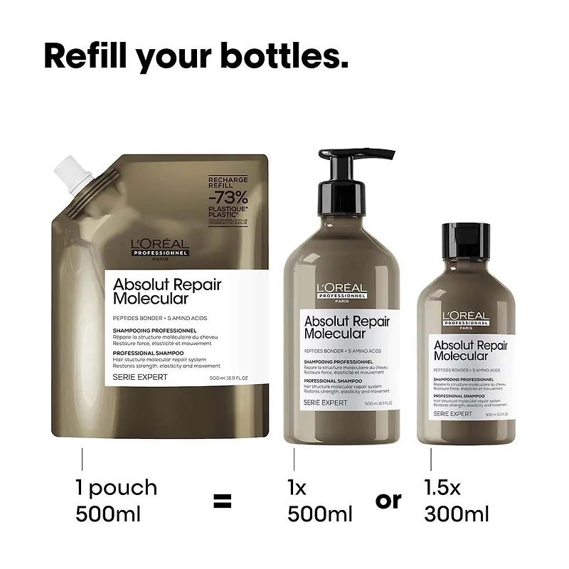 Serie Expert | Absolut Repair Molecular Shampoo