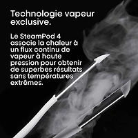 Steampod 4.0 | ALL-in-ONE Professional Steam Iron Styler