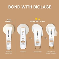 Biolage | ***Bon Therapy | Crème Lissante Sans Rinçage (150ml/5.1oz)